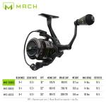 Lew's MACH 2 Spinning Fishing Reel, 6.2:1 Gear Ratio, Right or Left-Hand Retrieve, Aluminum Frame, Premium 10 Stainless Steel Ball Bearings, Black/Green