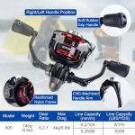 Goture Ice Fishing Rod and Reel Combo with Carry Bag, 24''Medium Spinning Ice Fishing Pole, 58Pcs Jigs & Lures with Storage Box, Line,Fish Gripper, Pliers for Saltwater Freshwater Trout Walleye A2