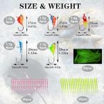 Generic 122Pcs Ice Fishing Rod Reel Combo, 24" Medium Light Ice Fishing Rod Kit with Ice Fishing Jigs, Lures for Trout, Walleye, Perch, Panfish Bluegill Crappie