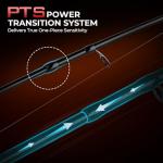 KastKing Brutus Spinning Rods & Casting Fishing Rods, IM6 Graphite Blanks, 2-Piece Rods with Extra Tip Section, PTS Power Transition System, No-Slip Grip, Hook Keeper