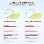 MadBite by KastKing Spinnerbait Fishing Lures, Clear Water Color Kits, 1/2 oz, Colorado & Willow, 4 pcs