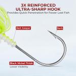 MadBite by KastKing Spinnerbait Fishing Lures, Clear Water Color Kits, 1/2 oz, Colorado & Willow, 4 pcs