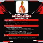 DeLong Bladed Swim Jig Variety 5-Pack (1/2 oz)