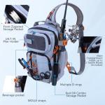 VKVXCLON Fishing Backpack Tackle Storage Bag with 2 Tackle Boxes,Lightweight Outdoor Water-Resistant Fishing Shoulder Bag with Rod Holder-Store Fishing Gear for Fishing(Grey)