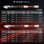 EOW XPEDITE LITE Portable Telescopic Fishing Rods & Combo, Spinning & Casting Fishing Poles, 24T Carbon Rod Blanks, Solid Carbon Tip, Split Cork Grips, Travel Rod, Combos with 5+1BB Spinning Reel
