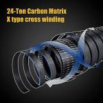 EOW XPEDITE LITE Portable Telescopic Fishing Rods & Combo, Spinning & Casting Fishing Poles, 24T Carbon Rod Blanks, Solid Carbon Tip, Split Cork Grips, Travel Rod, Combos with 5+1BB Spinning Reel