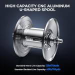 KastKing Megatron 100 Baitcasting Reel, Low Profile Baitcaster, 7.2:1 High Speed Gear Ratio, Magnetic Braking System, 7+1 Stainless Steel Bearings, Freshwater & Inshore Fishing Reel