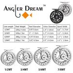 ANGLER DREAM pre-Loaded (1/2WT 3/4WT 5/6WT 7/8WT) Fly Reel with Line Combo Aluminum Alloy Large Arbor Fly Fishing Reels Weight Forward Fly Line with Braided Backing Tapered Leader