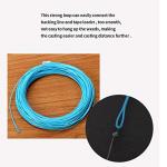 ANGLER DREAM pre-Loaded (1/2WT 3/4WT 5/6WT 7/8WT) Fly Reel with Line Combo Aluminum Alloy Large Arbor Fly Fishing Reels Weight Forward Fly Line with Braided Backing Tapered Leader