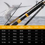 Fiblink Fishing Trolling Rod 2 Piece Saltwater Offshore Big Name Heavy Duty Conventional Boat Fishing Pole (7',30-50lbs)