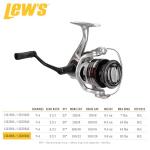 Lew's Laser SG Speed Spin Freshwater Spinning Fishing Reel, Size 400 Reel, Right or Left-Hand Retrieve, 5.2:1, Zero Reverse 1-Way Clutch Bearing, Silver
