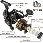 Sougayilang Spinning Reel, Lightweight Reels 12+1 Stainless BB Ultra Smooth Fishing Reel for Freshwater-2000
