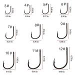 VIPMOON 500PCS Small Fishing Hooks, Strong Sharp 10 Different Sizes Fishing Hooks High Carbon Steel, Freshwater/Seawater with a Portable Plastic Box for Tuna, Catfish, Bass