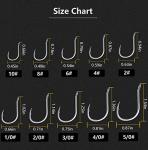 Dyxssm 150pcs/lot Circle Fishing Hooks Extra Strength Octopus Barb Fishing Hook with Offset Ponit (8# (150pcs))