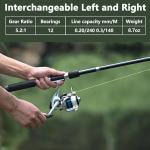 OLOLYAP Fishing Pole Combo Set 6.9ft 2PCS Telescopic Fishing Rod and Reel Combo with Fishing Pliers and Lip Gripper Collapsible Fishing Rod and Reel Kits for Bass