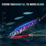 TRUSCEND Fishing Jigs Lures with Hand-Polished Colorfully Reflective Lead Fishing Spoons Glow Hard Swimbaits for Walleye Bass Trout Pike Tuna Salmon Freshwater & Saltwater Fishing Gear Gifts for Men