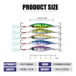 TRUSCEND Fishing Jigs Lures with Hand-Polished Colorfully Reflective Lead Fishing Spoons Glow Hard Swimbaits for Walleye Bass Trout Pike Tuna Salmon Freshwater & Saltwater Fishing Gear Gifts for Men