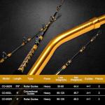 Fiblink Saltwater Fishing Rod 2 Piece Bent Butt Trolling Rod Deep Sea Roller Rod Big Game Conventional Boat Fishing Pole (Conventional Guides-6'80-120lbs)