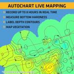 Humminbird XPLORE 12 GPS Fish Finder, MEGA Side Imaging+ & HD Touchscreen (Control Head Only)