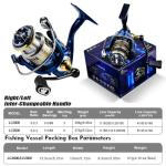 Elvaesther Spinning Reel Smooth 5.2:1 Stainless 5+1 BB Fishing Reels for Freshwater Saltwater Outdoor Fishing LC2000/2500 LC2500