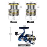 Elvaesther Spinning Reel Smooth 5.2:1 Stainless 5+1 BB Fishing Reels for Freshwater Saltwater Outdoor Fishing LC2000/2500 LC2500