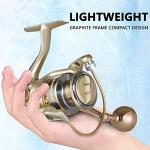 Fishdrops Fishing Reels Lightweight Spinning Reel, 15.5 LBs Max Drag, 5.1:1/5.5:1 High Speed Ultra Smooth Powerful with CNC Aluminum Spool Spinning Reels Freshwater(Black/Gold)