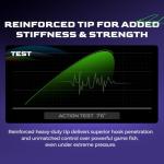 HANDING M1 Musky Rod Heavy Casting Rod 7'6" 2-Piece Baitcaster Rod for Northern Pike Catfish Striped Bass Snook with Fast Action 30T+24T Carbon Fiber