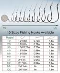Uxwuy Fishing Circle Hooks Saltwater 50pcs Leader Hook Rigs for Catfish Bass With Offset Hooks