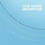 KastKing Premium Monofilament Fishing Line,Ice Clear,300Yds,6LB