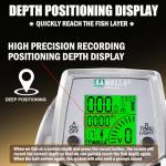 SAMOLLA Baitcasting Fishing Reel 8 oz Ultralight Smart Digital Baitcaster Reels with 22 Lb Max Drag 7.2:1 High-Speed Gear Ratio Left Handed Freshwater Saltwater Compact Design Silver TX900