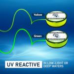 Reaction Tackle Monofilament Fishing Line- Strong and Abrasion-Resistant Nylon Mono Fishing Line, Freshwater and Saltwater Fishing Line Clear 10/1600