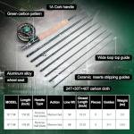 Goture 8-Section Fly Fishing Rod and Reel Combo & Gear Case, 9FT Travel Carbon Fiber Rod, Pre-spooled Fly Reel, WF-5F Line, 600D PVC Tackle Bag, Complete Starter Kit for Trout, Bass and Panfish