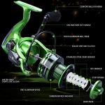 YONGZHI Fishing Reels,13+1BB Light Weight and Ultra Smooth Powerful Spinning Reels for Saltwater and Freshwater Fishing-2000G