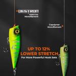 KastKing Destron Essential Monofilament Fishing Line, Midnight Camo, 10LB, 300 yds