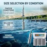 Hfuiqau 30/55pcs Drop Shot Weights Fishing Sinkers Kit, Pencil Fishing Weights with 360° Barrel Swivels, Tight Weight Lead Sinker Assortment, Divided Storage Box for Freshwater Saltwater Bass Fishing