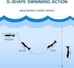 Rose Kuli Fishing Lures for Bass, 4 inch Rainbow Multi Jointed Swimbaits Slow Sinking Bionic Swimming Lures, 6 Segment Lifelike Topwater Hard Lures for Freshwater Saltwater Topwater Bass Trout