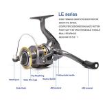 LEOFISHING 2Pcs Telespoic Fishing Rod and Reel Combos Collapsible Fishing Pole with Spinning Reel and Necessary Lure Accessories Portable Carrier Bag for Saltwater Freshwater (2Pcs, 210cm/6.89ft)