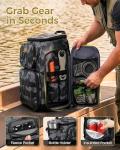 MATEIN Pro Fishing Backpack with 4 Tackle Boxes & Rod Holders, Water Resistant Tackle Backpack 3600 with Knife and Gripper Side Storage & Cooler Compartment, Fishing Gifts for Men, Camo