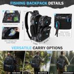 PLUSINNO Fishing Gear, Fishing Backpack with Tackle Box, Waterproof tackle Backpack with Rod Holders, Lures, Tools, Pliers & Accessories, Fish Gifts for Men
