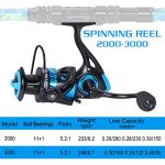 Sougayilang Telescopic Fishing Rod and Reel Combos, Full Kit with Carrier Bag, 11+1 Bearings Spinning Reel, Carbon Fiber Travel Fishing Pole for Saltwater Freshwater