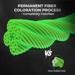 KastKing Superpower ColorShield Braided Fishing Line, Neon Green, 8LB, 150Yards, X4