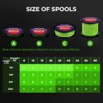 KastKing Superpower ColorShield Braided Fishing Line, Neon Green, 8LB, 150Yards, X4