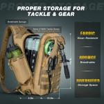 Ghosthorn Fishing Backpack with Tackle Boxes, Fish Pliers, Fish Lip Gripper, Lures, Waterproof Tackle Bag with Rod Holder, Fishing Gear Sling Bag Gift For Men Women Anglers (Khaki)