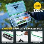 Ghosthorn Fishing Backpack with Tackle Boxes, Fish Pliers, Fish Lip Gripper, Lures, Waterproof Tackle Bag with Rod Holder, Fishing Gear Sling Bag Gift For Men Women Anglers (Khaki)