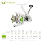 Lew’s MACH 1 Spinning Fishing Reel, Size 200 Reel, 9+1 Bearings, 6.2:1 Gear Ratio, Graphite Frame, Speed Gears, Speed Lube (Clam Packaging)