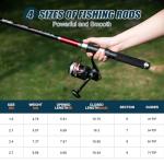 Goture Fishing Rod and Reel Combos-2PCS Telescopic Fishing Pole+2PCS Spinning Reels with Carrier Bag,1.8M-2.7M Telescopic Rod Reel Kit for Starter Travel Saltwater Freshwater,Gifts for Men