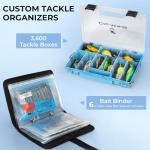 Calamus GearMaster Tackle Backpack with Bait Binder, Large Lightweight Water-Resistant Fishing Bag, Rod Holders, Food Storage