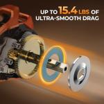 KastKing Lethal Blaze Baitcasting Fishing Reel, 7.3:1 High-Speed Gear Ratio, Low-Profile Baitcaster, Lightweight Glass Fiber-Infused Nylon Frame, Freshwater & Inshore Bass Fishing Reel