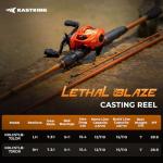 KastKing Lethal Blaze Baitcasting Fishing Reel, 7.3:1 High-Speed Gear Ratio, Low-Profile Baitcaster, Lightweight Glass Fiber-Infused Nylon Frame, Freshwater & Inshore Bass Fishing Reel