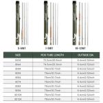 Maxcatch Premier X Fly Fishing Rod, IM8 Graphite, MOD Fast Action, 3-12WT, with Carrying Case (3wt, 8'4'' 4sec)